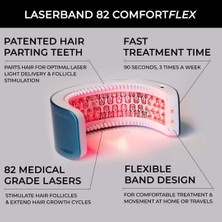 Hairmax Laserband Comfortflex Lazer Saç Bandı