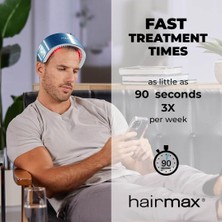 Hairmax Laserband Comfortflex Lazer Saç Bandı