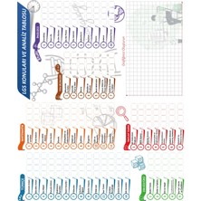 Lgs Konuları ve Analiz Tablosu, Sınava Hazırlık Planlayıcı, Statik Tutunan Akıllı Kağıt Yazı Tahtası