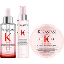 Kérastase Genesis Saç Dökülme Karşıtı Set