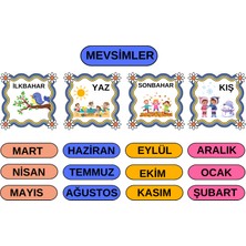 Mevsim Eğitici Tablo 35X50 cm Bristol Baskı 03