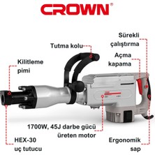 Profesyonel Kırıcı Hex-30 1700W CT18024 Bmc | Bakır Sargılı Elektrikli 45J Güçlü Hilti