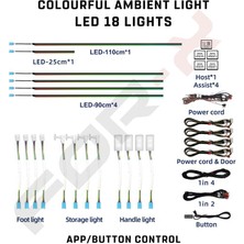 For-X X-LED64 Ambıent Lıghtled