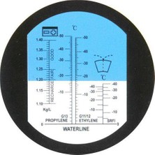 Ayt Atc Antifriz Refraktometresi -50-0 Refraktometre