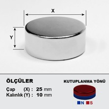 NeoHobi Neodyum Mıknatıs 25x10 Çap 25 mm Kalınlık 10 mm Çok Güçlü Mıknatıs (1 Adet)