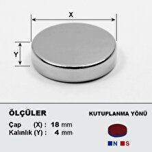 NeoHobi Neodyum Mıknatıs 18x4 Çap 18 mm Kalınlık 4 mm Çok Güçlü Mıknatıs 5'li