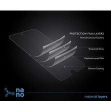 Dafoni Samsung Galaxy A54 Full Mat Nano Premium Ekran Koruyucu