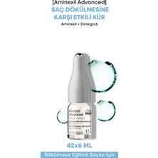 Serie Expert Aminexil Advanced Saç Dökülmesine Karşı Etkili Kür 42x6ml