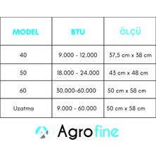 Agrofine Klima Dış Ünite Montaj Ayağı 40 cm 9000-12000 Btu Uyumlu