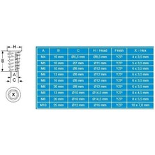 Dizaynaks M4 8,5 x 10 mm Zamak Metal Dübel-30 Adet