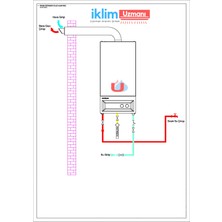 Ecodense Wt-S Onehw 20 Low Nox 12 Lt Şofben