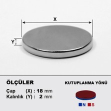 NeoHobi Neodyum Mıknatıs D18x2 Çap 18 mm Kalınlık 2 mm Çok Güçlü Mıknatıs 10 Adet