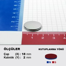 NeoHobi Neodyum Mıknatıs D18x2 Çap 18 mm Kalınlık 2 mm Çok Güçlü Mıknatıs 10 Adet