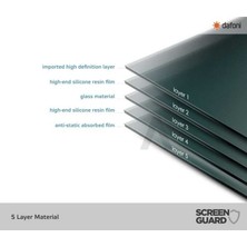 Dafoni Samsung Galaxy A22 4g Tempered Glass Premium Cam Ekran Koruyucu