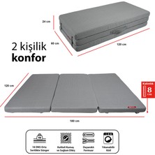 Xpermate Katlanır Çift Kişilik Sünger Yatak, Yer Yatağı, Katlanır Yer Minderi, Misafir Yatağı 120X180X8  cm GriPuantiye