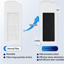 Teedoo Ecovacs Deebot T20 Pro /T20 Max/ T20 Pro Plus/ T20 Max Plus Robot Süpürge Filtreli Çöp Kutusu Için Toz Kutusu (Yurt Dışından)