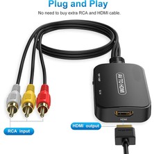 AV RCA to HDMI Dönüştürücü, Kompozit dönüştürücü Adaptör