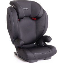 Recaro Monza Nova 2 Seatfix