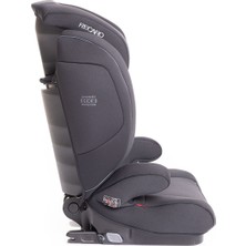 Recaro Monza Nova 2 Seatfix