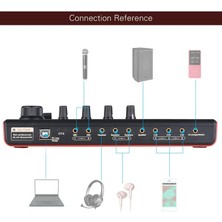 Leonpro Çok Fonksiyonlu Mixer Ses Kartı SK300 Canlı Yayın Ses Kartı