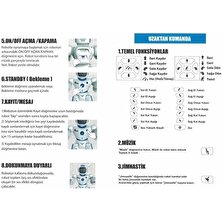 GAW--1088 Kumandalı Interaktif Şarjlı Eğitici Eğlendirici Akıllı Büyük Robot