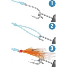 Stonfo Tighten Knot Düğüm Aparatı