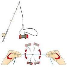 Stonfo Roto Knotter Bobbin Knotter Düğüm Aparatı