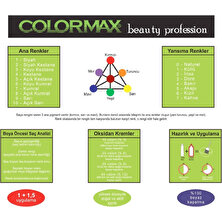 Colormax New Formula 2025/08.66 Nar Kızılı 60 ml 5 Adet Saç Boyası + 5 Adet 90 ml Oksidan Set