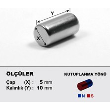 NeoHobi Neodyum Mıknatıs D5X10 Çap 5mm Kalınlık 10MM Çok Güçlü Mıknatıs 5 Adet