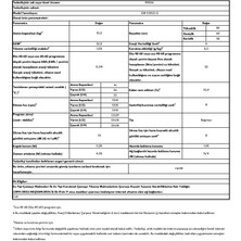 Regal Cmı 100122 G  A Enerji Sınıfı 1200 Devir 10 kg Çamaşır Makinesi