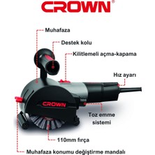 Crown Devir Ayarlı Satina Makinesi 1400W CT13551-110RSV | Bakır Sargılı Satine Makinesi Fırçalı Parlatma