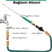 Bahçe ve Araç Yıkama Için Çok Fonksiyonlu Püskürtme Aracı Araba Yıkama Aleti
