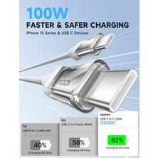 Jsaux 100W Type-C To Type-C Kablo 2 Metre Uyumlu 100 Watt 5 Amper Süper Hızlı Şarj Kablosu
