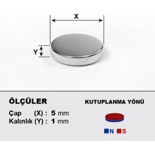 NeoHobi Neodyum Mıknatıs D5X1 Çap 5mm Kalınlık 1mm Çok Güçlü Mıknatıs 20 Adet