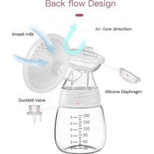 Elektrikli Göğüs Pompası 2 Modu 9 Emme Seviyesi Taşınabilir (Yurt Dışından)