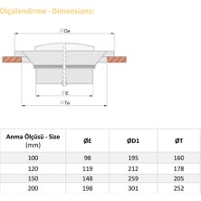 Kes Klima KESKLİMA,Ø100 Mm,  Gemici anemostad, Metal