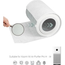 Purmed 10 Adet Xiaomi Air Purifier Pro H Uyumlu Toz Tutucu Ön Filtre