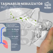 BGM Taşınabilir Mesh Nebulizatör Şarjlı Sessiz Hava Cihazı