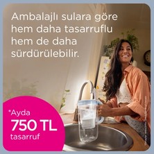 BRITA MAXTRA PRO ALL-IN-1 Yedek Su Arıtma Filtresi, 2’li