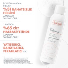 Avene Eau Thermal Spring Water Termal Su 150 ml