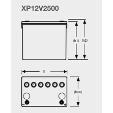 EXİDE XP12V2500 12V 69,5AH KURU TİP AKÜ