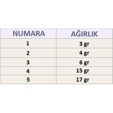 Effe Kaşık Aglıa Spınner Yaprak Meps No:3 - 6 gr