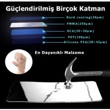 Iphone 12 Pro Tam Kaplayan Seramik Ekran Koruyucu