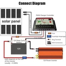 Go İthalat 12V 2000W Araç ve Güneş Enerjisi Uyumlu Modifiye Sinus Inverter Çift USB Çift Priz ve Çakmaklıklı (4738)