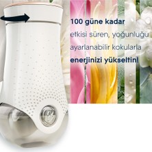 Glade Elektrikli Oda Kokusu Kit Bahar Çiçekleri (4 Lü Set)