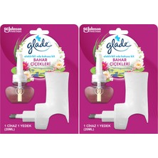 Glade Elektrikli Oda Kokusu Kit Temiz Çiçekleri (2 Li Set)