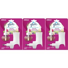 Glade Elektrikli Oda Kokusu Kit Bahar Çiçekleri (3 Lü Set)