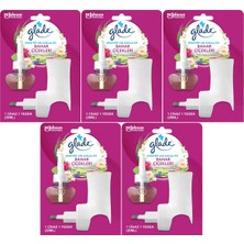 Glade Elektrikli Oda Kokusu Kit Bahar Çiçekleri (5 Li Set)