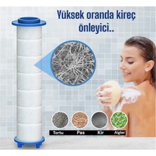 Truva 5 Fonksiyonlu Kireç Önleyici Özellikli Su Tasarruflu Duş Başlığı 2 Adet Yedek Filtreli