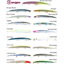 Fujin Kingjerk KJ-190SW 19CM 34G Suni Yem